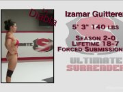 Izamar Gutierrez Cheyenne Jewel